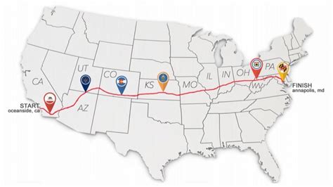 Race Across America .